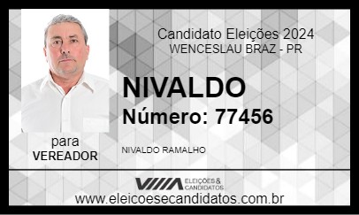 Candidato NIVALDO 2024 - WENCESLAU BRAZ - Eleições