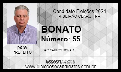 Candidato BONATO 2024 - RIBEIRÃO CLARO - Eleições