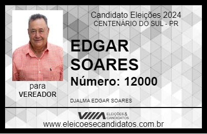 Candidato EDGAR SOARES 2024 - CENTENÁRIO DO SUL - Eleições