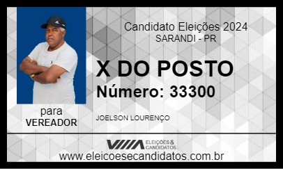 Candidato X DO POSTO 2024 - SARANDI - Eleições