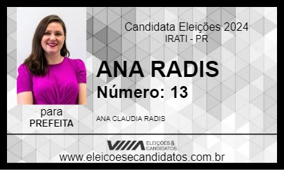 Candidato ANA RADIS 2024 - IRATI - Eleições