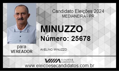 Candidato MINUZZO 2024 - MEDIANEIRA - Eleições