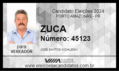 Candidato ZUCA 2024 - PORTO AMAZONAS - Eleições