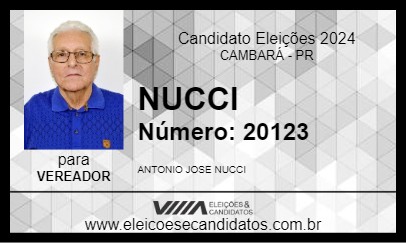 Candidato NUCCI 2024 - CAMBARÁ - Eleições