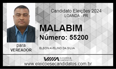 Candidato MALABIM 2024 - LOANDA - Eleições