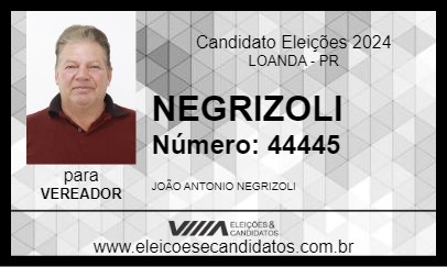 Candidato NEGRIZOLI 2024 - LOANDA - Eleições