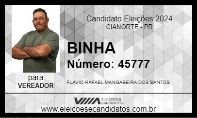 Candidato BINHA 2024 - CIANORTE - Eleições