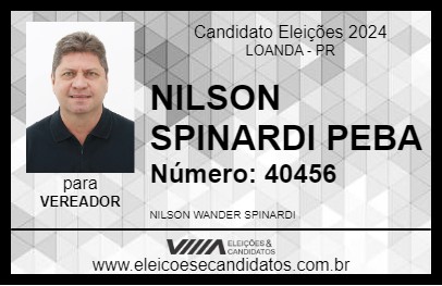 Candidato NILSON SPINARDI PEBA 2024 - LOANDA - Eleições