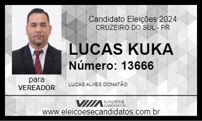 Candidato LUCAS KUKA 2024 - CRUZEIRO DO SUL - Eleições