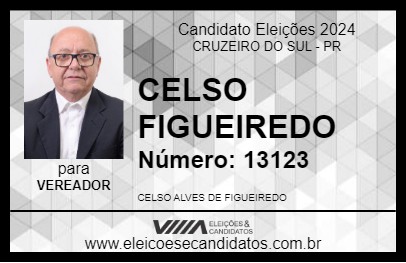 Candidato CELSO FIGUEIREDO 2024 - CRUZEIRO DO SUL - Eleições