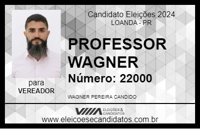 Candidato PROFESSOR WAGNER 2024 - LOANDA - Eleições