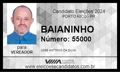 Candidato BAIANINHO 2024 - PORTO RICO - Eleições