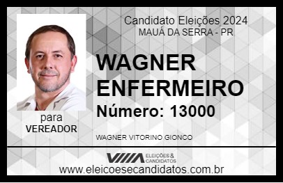 Candidato WAGNER ENFERMEIRO 2024 - MAUÁ DA SERRA - Eleições