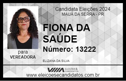 Candidato FIONA DA SAÚDE 2024 - MAUÁ DA SERRA - Eleições