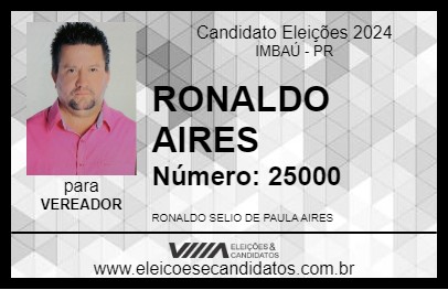 Candidato RONALDO AIRES 2024 - IMBAÚ - Eleições