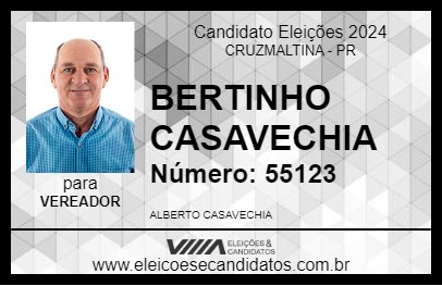 Candidato BERTINHO CASAVECHIA 2024 - CRUZMALTINA - Eleições