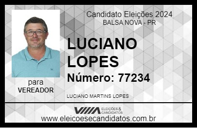 Candidato LUCIANO LOPES 2024 - BALSA NOVA - Eleições