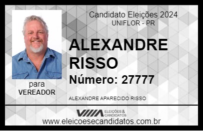 Candidato ALEXANDRE RISSO 2024 - UNIFLOR - Eleições