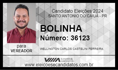 Candidato BOLINHA 2024 - SANTO ANTONIO DO CAIUÁ - Eleições