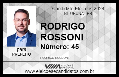 Candidato RODRIGO ROSSONI 2024 - BITURUNA - Eleições