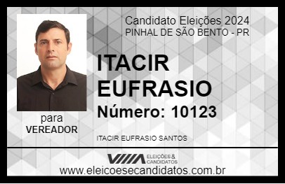 Candidato ITACIR EUFRASIO 2024 - PINHAL DE SÃO BENTO - Eleições