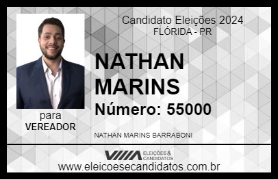 Candidato NATHAN MARINS 2024 - FLÓRIDA - Eleições