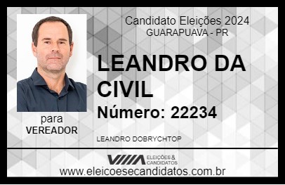 Candidato LEANDRO DOBRYCHTOP 2024 - GUARAPUAVA - Eleições