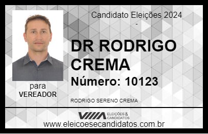 Candidato DR RODRIGO CREMA 2024 - GUARAPUAVA - Eleições