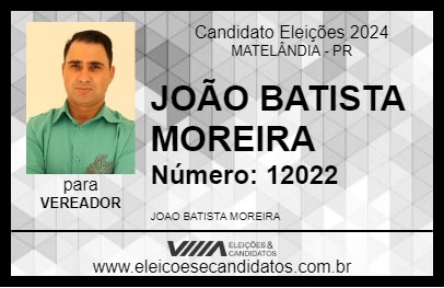 Candidato JOÃO BATISTA MOREIRA 2024 - MATELÂNDIA - Eleições