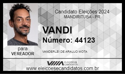 Candidato VANDI 2024 - MANDIRITUBA - Eleições