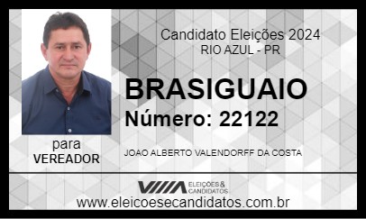 Candidato BRASIGUAIO 2024 - RIO AZUL - Eleições