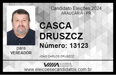 Candidato CASCA DRUSZCZ 2024 - ARAUCÁRIA - Eleições