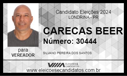 Candidato CARECAS BEER 2024 - LONDRINA - Eleições