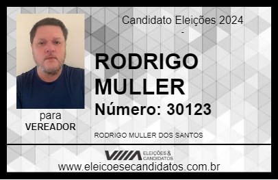 Candidato RODRIGO MULLER 2024 - CAMPINA GRANDE DO SUL - Eleições