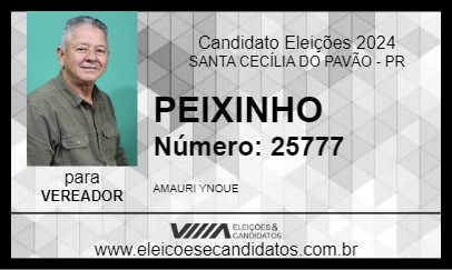 Candidato PEIXINHO 2024 - SANTA CECÍLIA DO PAVÃO - Eleições