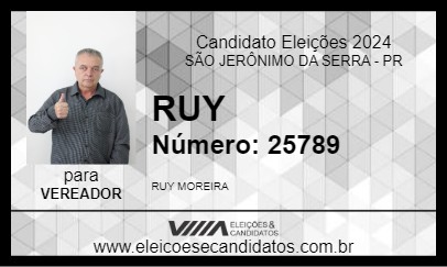 Candidato RUY 2024 - SÃO JERÔNIMO DA SERRA - Eleições