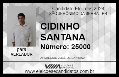 Candidato CIDINHO SANTANA 2024 - SÃO JERÔNIMO DA SERRA - Eleições