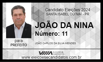 Candidato JOÃO DA NINA 2024 - SANTA ISABEL DO IVAÍ - Eleições