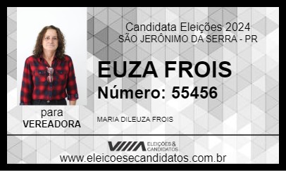 Candidato EUZA FROIS 2024 - SÃO JERÔNIMO DA SERRA - Eleições