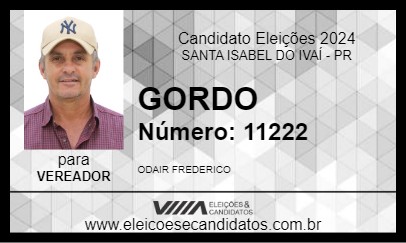 Candidato GORDO 2024 - SANTA ISABEL DO IVAÍ - Eleições