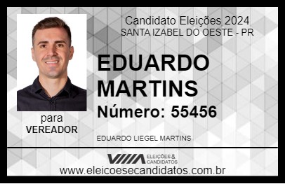 Candidato EDUARDO MARTINS 2024 - SANTA IZABEL DO OESTE - Eleições