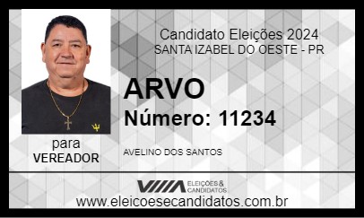 Candidato ARVO 2024 - SANTA IZABEL DO OESTE - Eleições