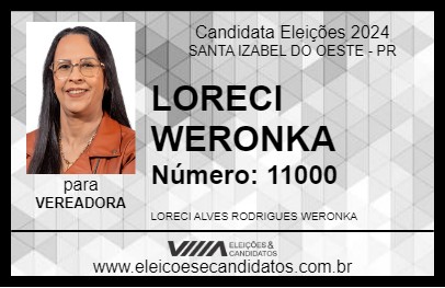 Candidato LORECI WERONKA 2024 - SANTA IZABEL DO OESTE - Eleições