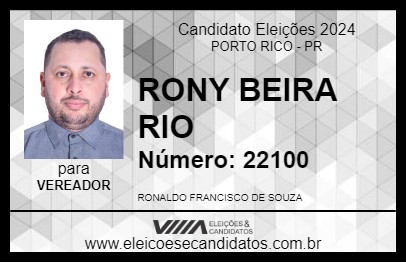 Candidato RONY BEIRA RIO 2024 - PORTO RICO - Eleições