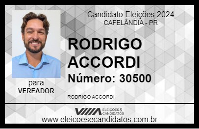 Candidato RODRIGO ACCORDI 2024 - CAFELÂNDIA - Eleições