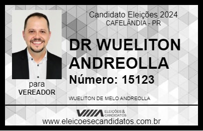 Candidato DR WUELITON ANDREOLLA 2024 - CAFELÂNDIA - Eleições