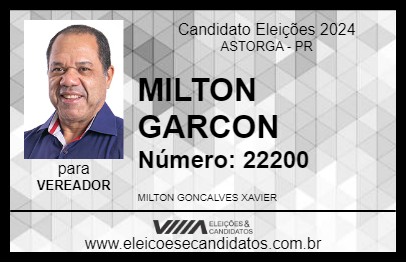 Candidato MILTON GARCON 2024 - ASTORGA - Eleições