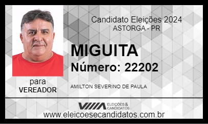 Candidato MIGUITA 2024 - ASTORGA - Eleições