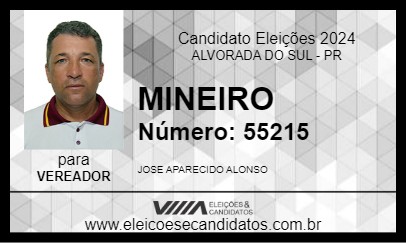 Candidato MINEIRO 2024 - ALVORADA DO SUL - Eleições