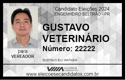 Candidato GUSTAVO VETERINÁRIO 2024 - ENGENHEIRO BELTRÃO - Eleições